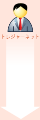�g���W���[�l�b�g