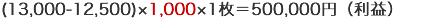 (13,000-12,500)×1,000×1枚=500,000円(利益)