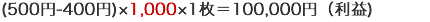 (500円-400円)×1,000×1枚=100,000円(利益)