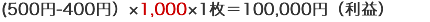 (500円-400円)×1,000×1枚=100,000円(利益)