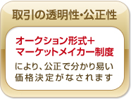 ����̓������E������