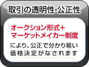 ����̓������E������