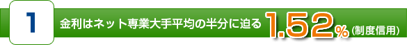 �����̓l�b�g��Ƒ�蕽�ς̔����ɔ���1.52��