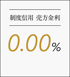 xMp  0.00%