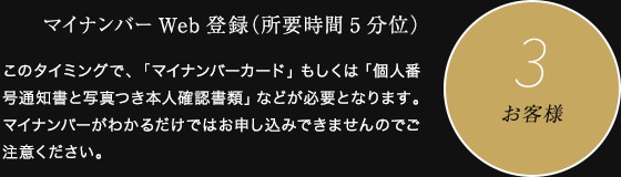 3.ql }Cio[Webo^iv5ʁj ̃^C~OŁAu}Cio[J[hv́ulԍʒmƎʐ^{lmFށvȂǂKvƂȂ܂B}Cio[킩邾ł͂\݂ł܂̂łӂB