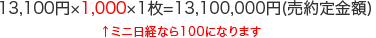 13,100円×1,000×1枚=13,100,000円(売約定金額)