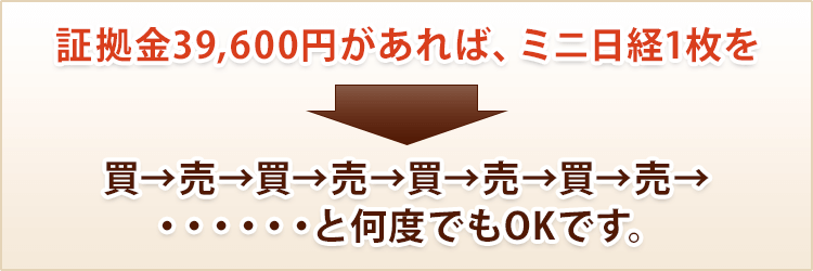 ؋39,600~΁A~jo1𔃁EEEEEEƉxłOKłB