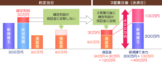 蓖3cƓiϓj