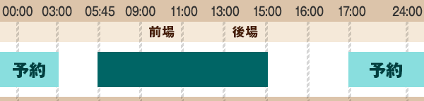 MpVK