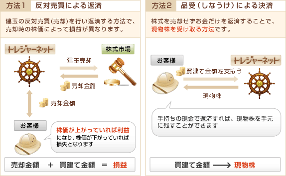 Mp