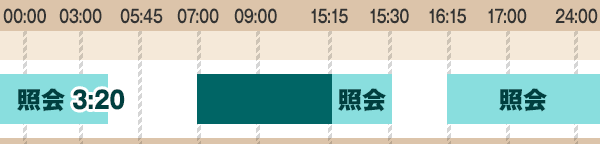 ʏƉ/ԍ
